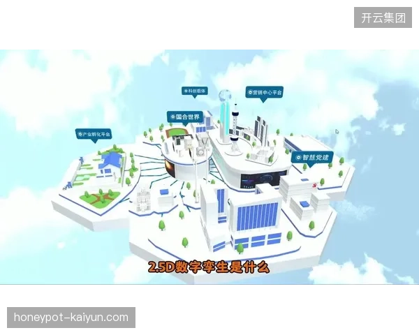 真正的技术壁垒将是建立精准的人体生物力学模型，实现对用户动作的“数字孪生”级分析，而非停留在表层的数据统计